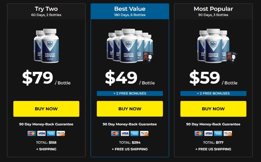 Prosta Defend official price list for bottles and packages